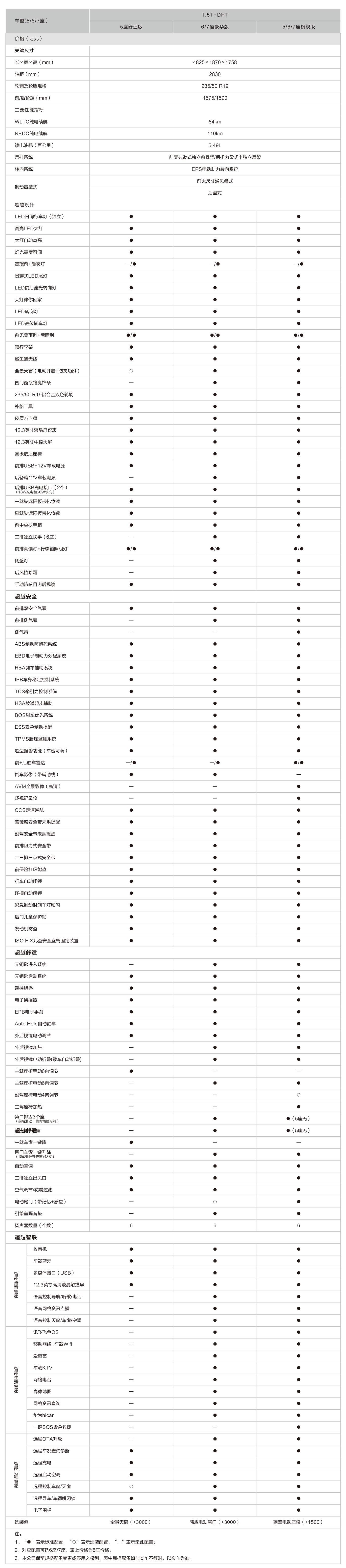 尊龙凯时(中国)人生就是搏!