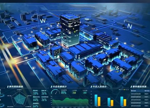 集成治理智慧平台